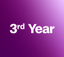 Observe, look left, look right, check your mirrors!